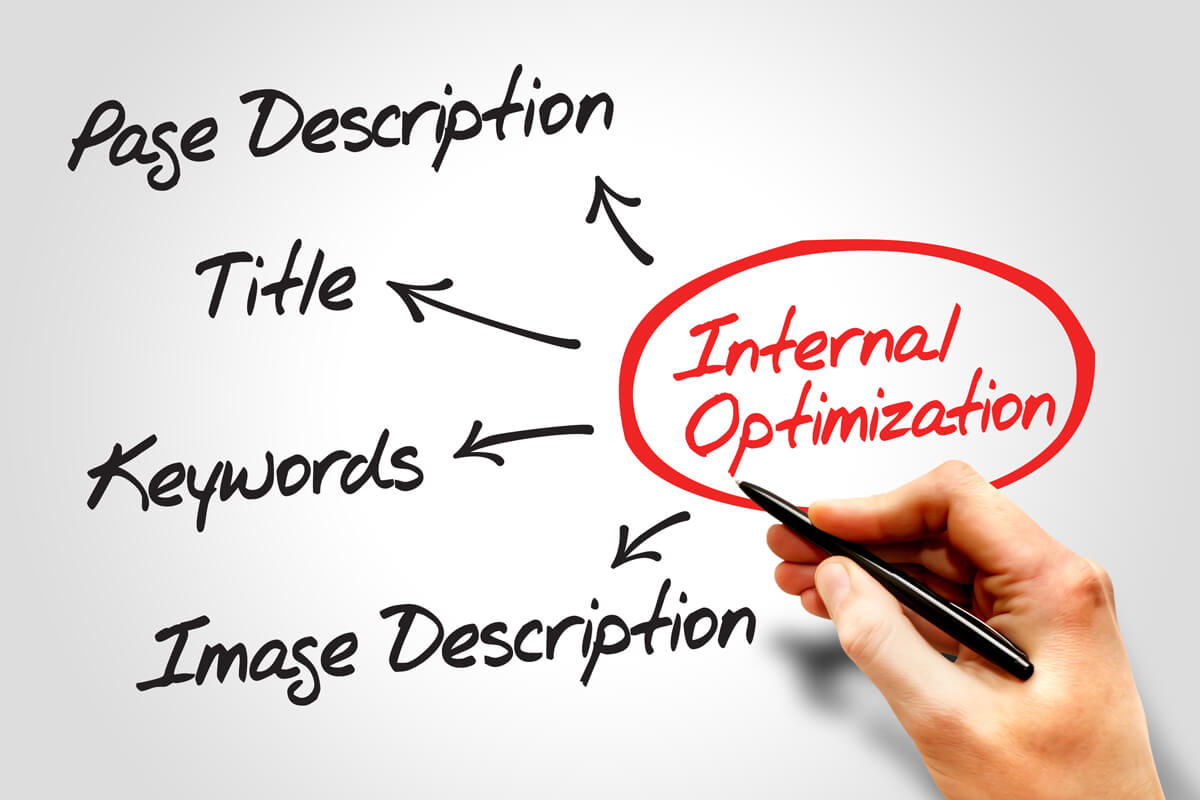 Internal optimization of website's pages (SEO) diagram, business concept